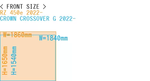 #RZ 450e 2022- + CROWN CROSSOVER G 2022-